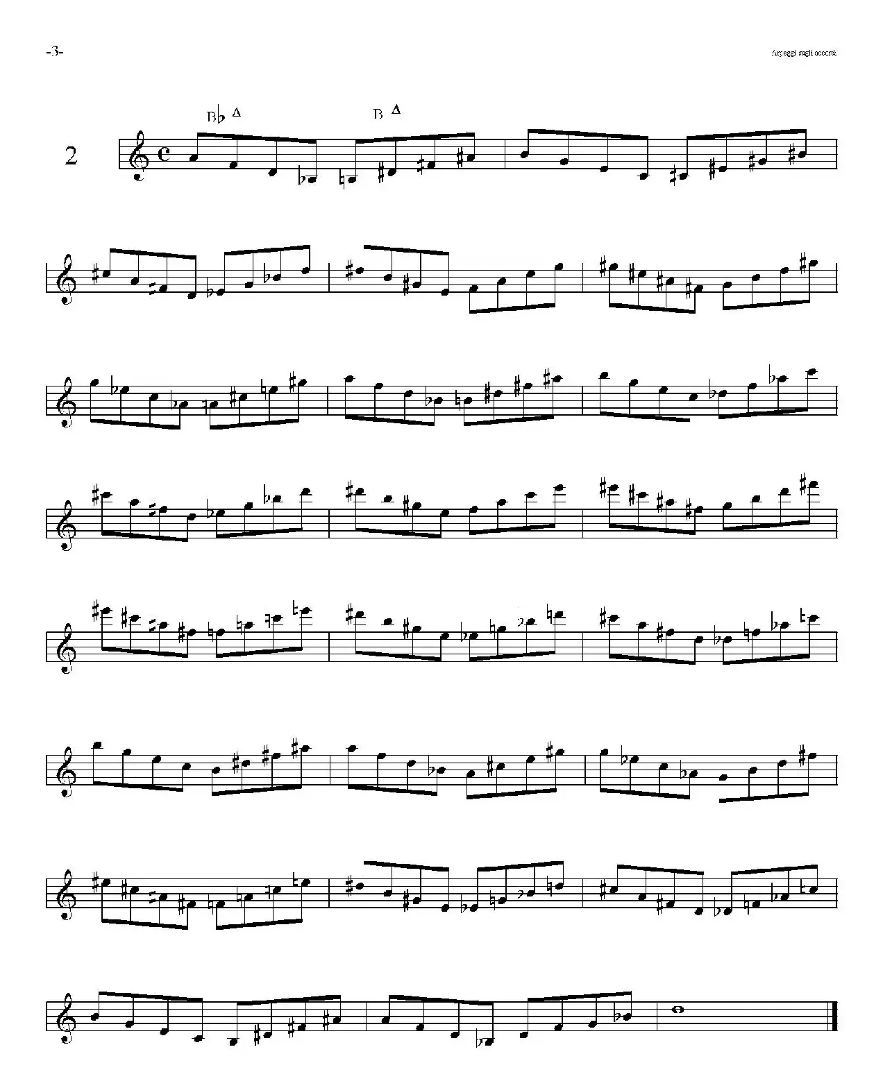 Sax Arpeggi sassofono F（音阶练习（上）1——5）