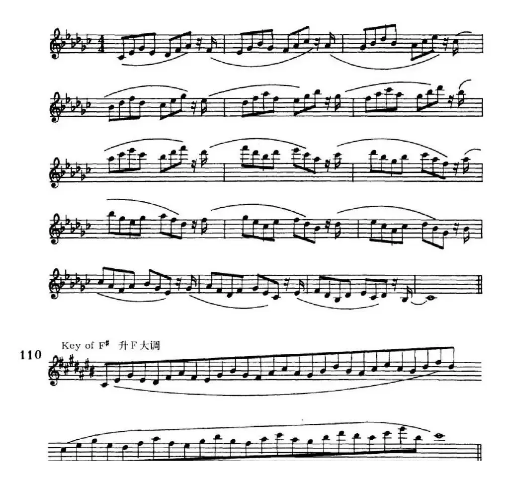 萨克斯演奏教程第三节（三音和弦-守调变奏）