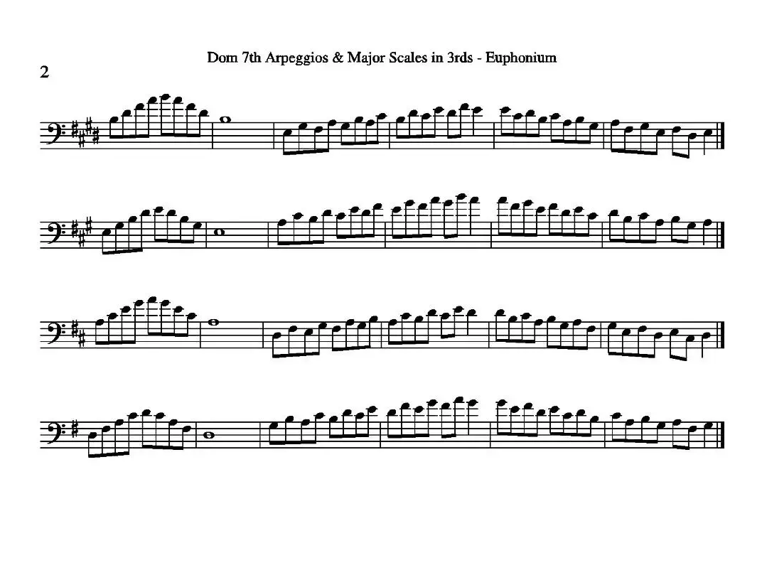 Dom. 7th Arp. & Major Scales in 3rds - Euphonium（上低音号练习教材选曲）