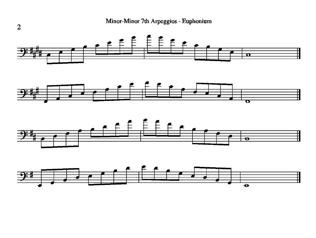 Minor-Minor 7th Arpeggios - Euphonium（上低音号练习教材选曲）