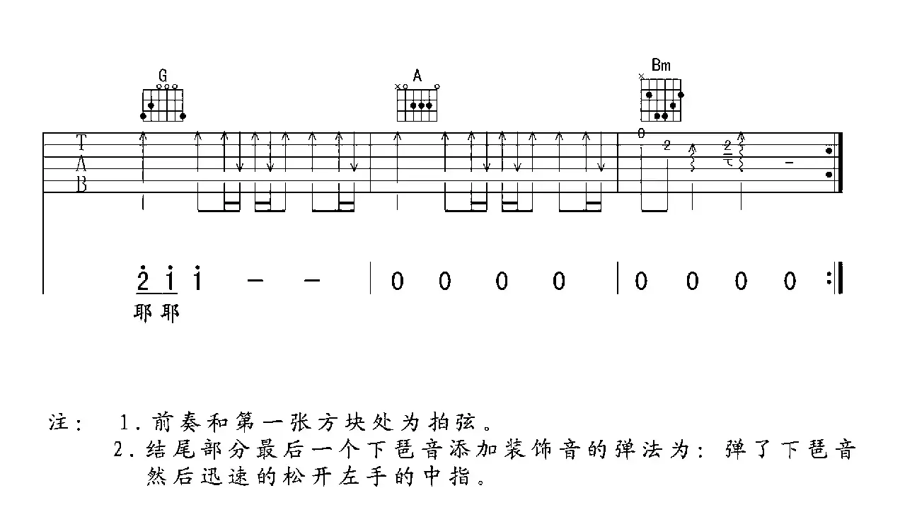 雨过之后