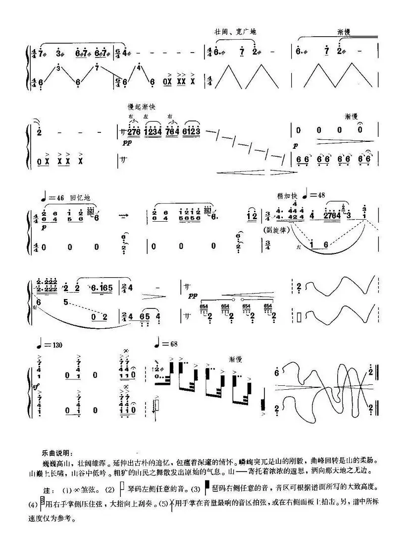 山的遐想