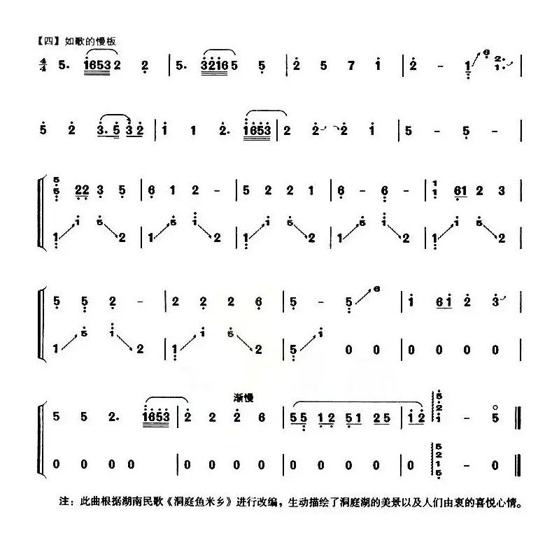 洞庭新歌（【上海筝会】考级五级曲目）