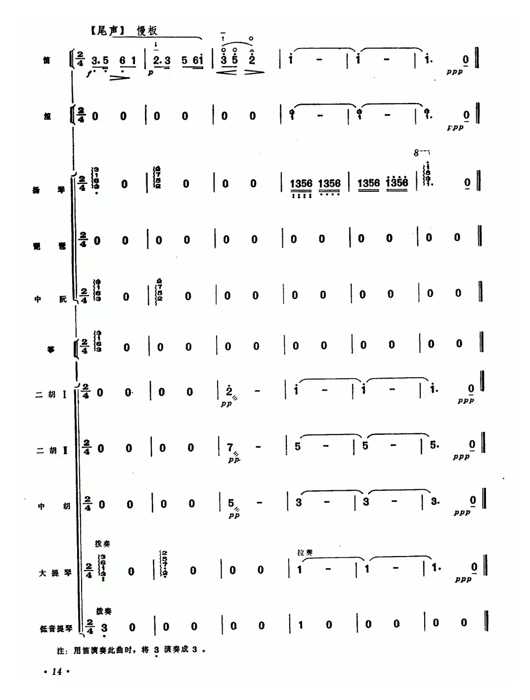 金陵游（笛子+乐队合奏）