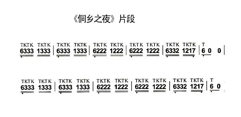 葫芦丝技巧练习之十：多吐音练习