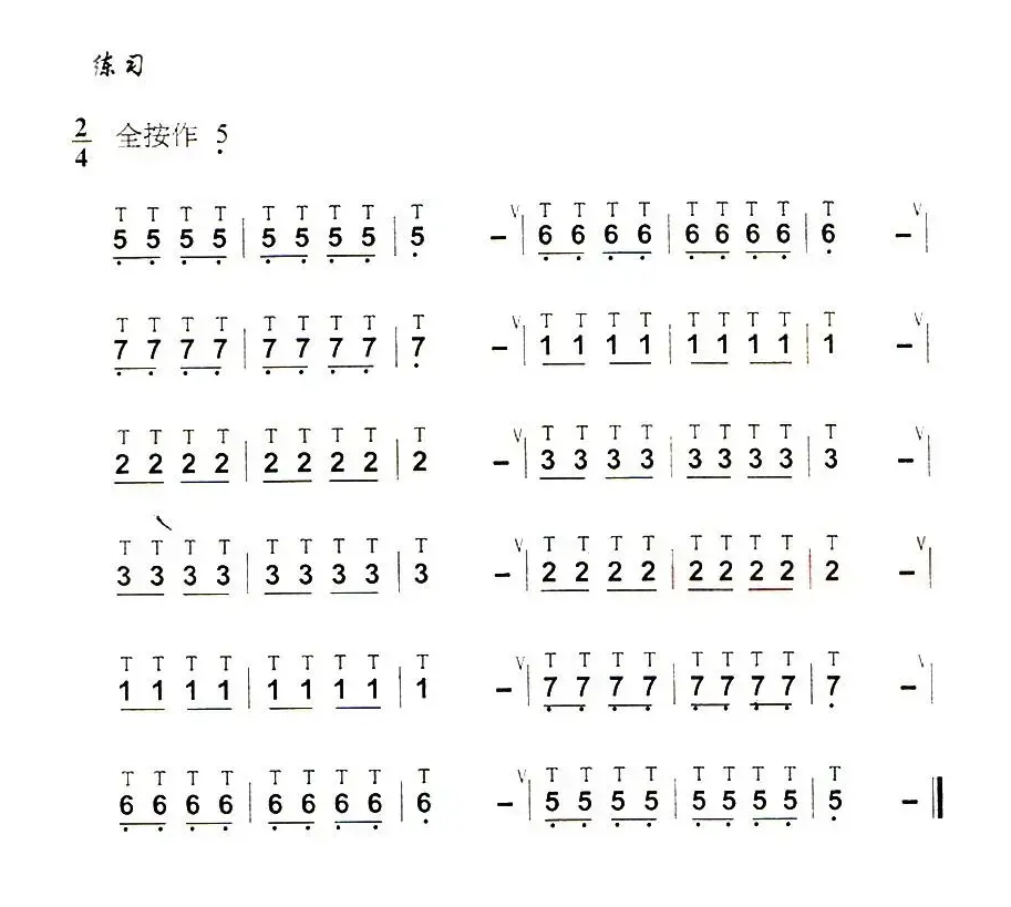 葫芦丝技巧练习之一：单吐练习