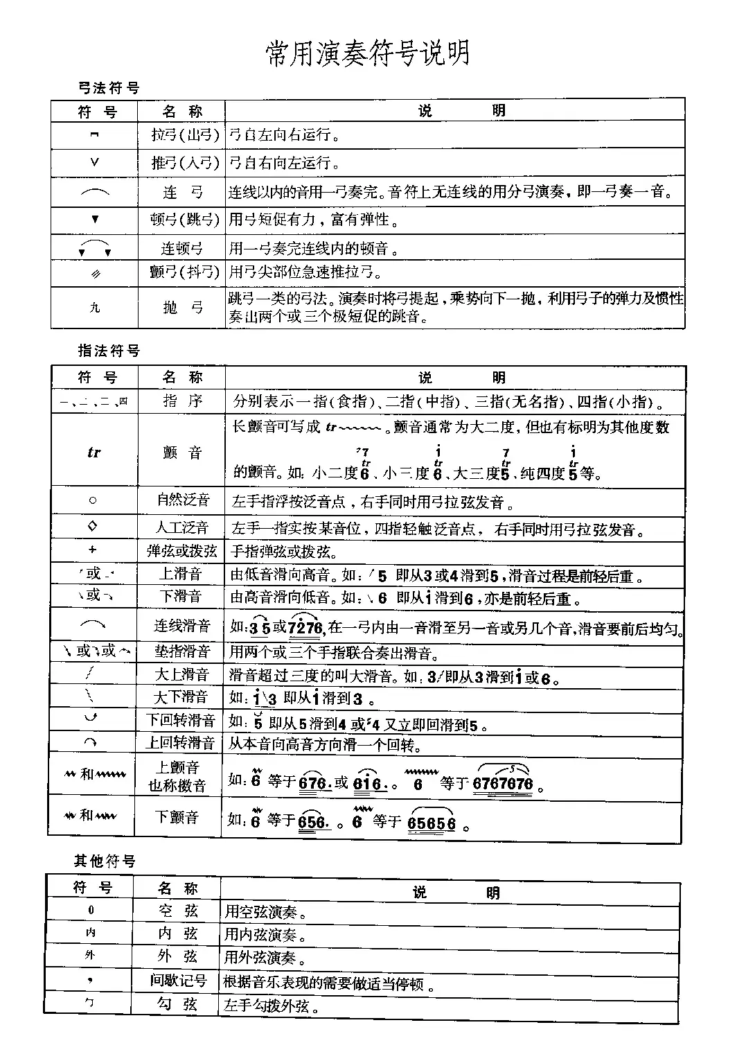 二胡微型练习曲