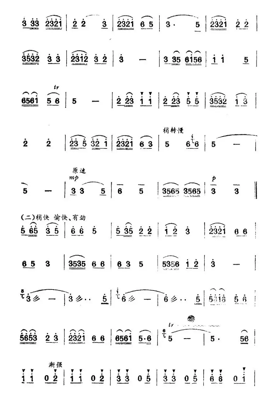 千里淮北赛江南