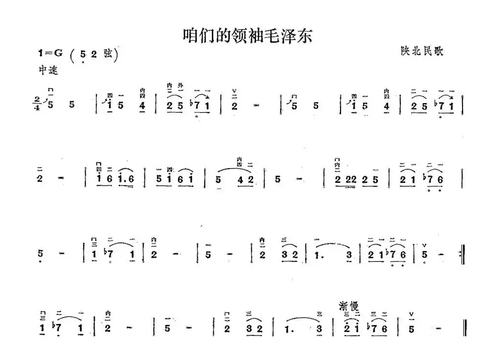 咱们的领袖毛泽东