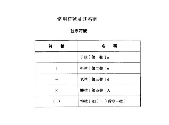 歌舞引