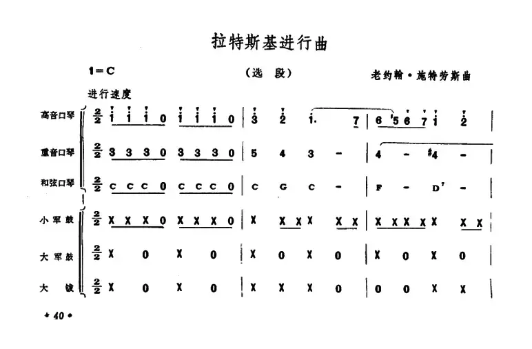 拉德斯基进行曲（选段）（口琴合奏）