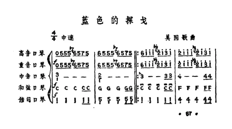 蓝色的探戈（五重奏）