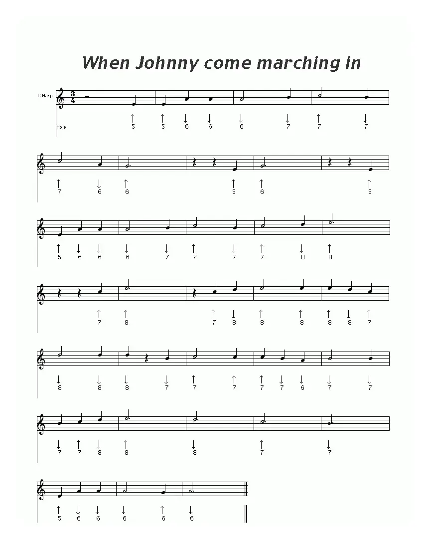 When johnny come mar ching in（布鲁斯）