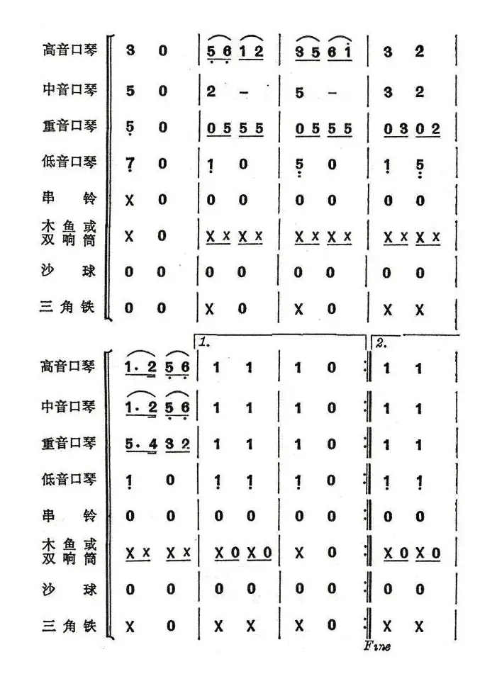 我心爱的小马车（合奏）