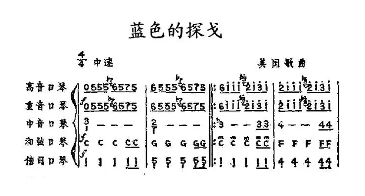 蓝色的探戈（五重奏）