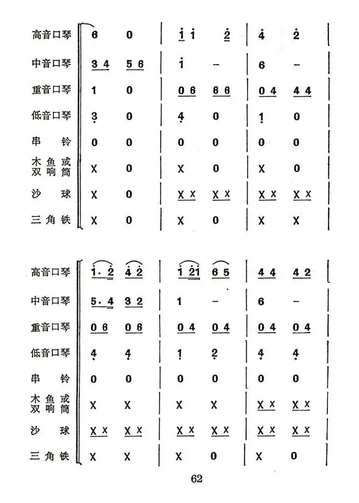 我心爱的小马车（合奏）