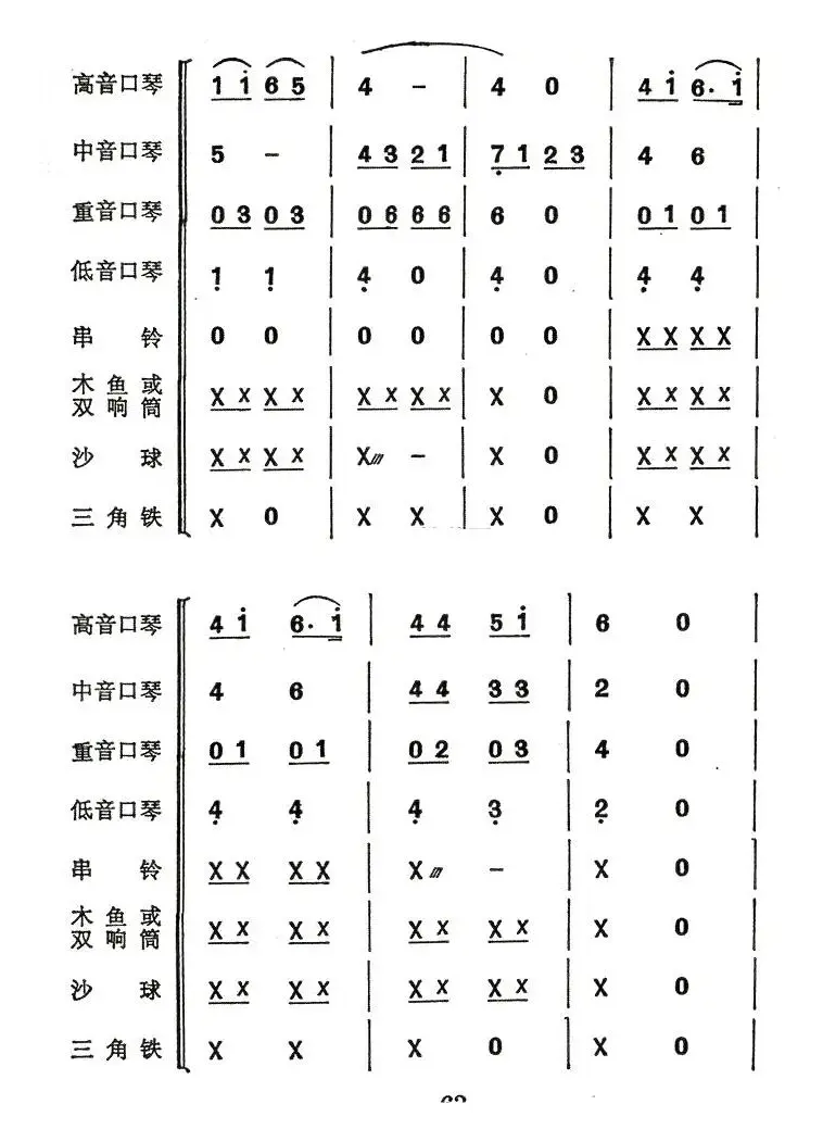 我心爱的小马车（合奏）