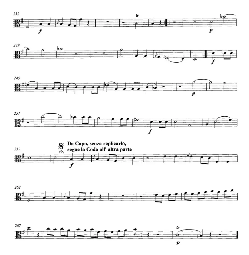 Mozart《String Quartet No.1 in G Major,K.80》（Viola分谱）