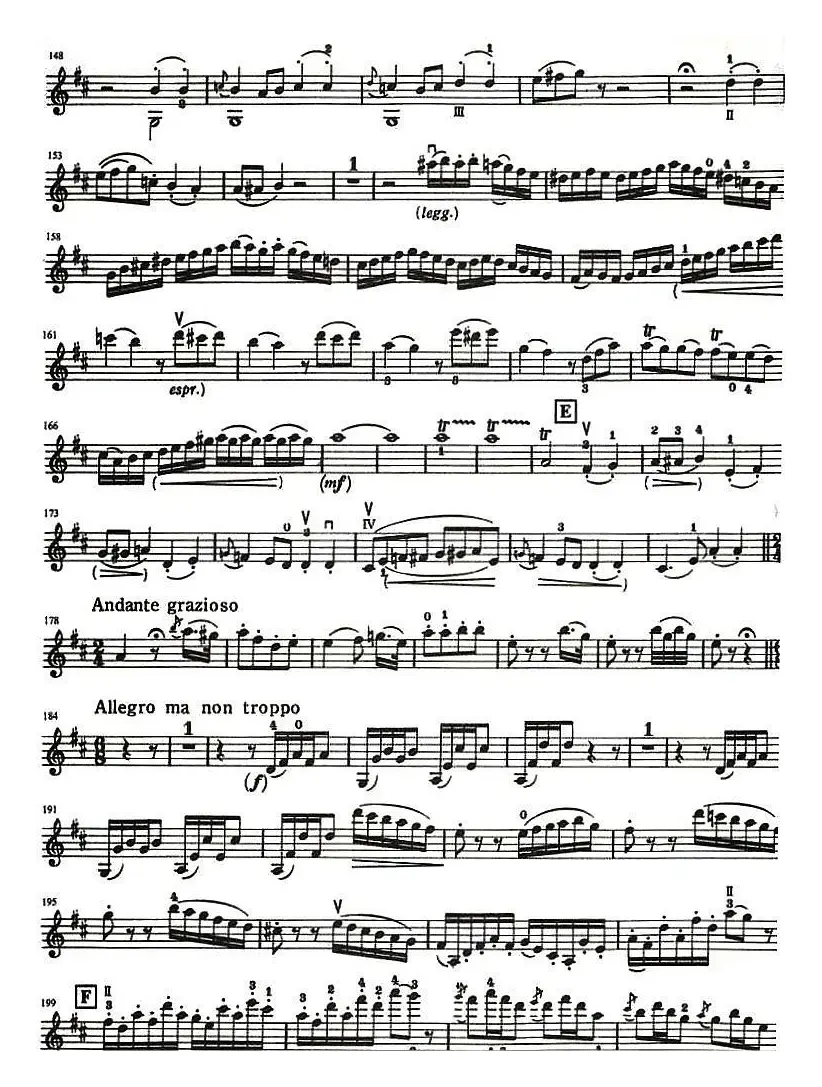 铃木小提琴教材第十册（Suzuki Violin School Violin Part VOLUME 10）