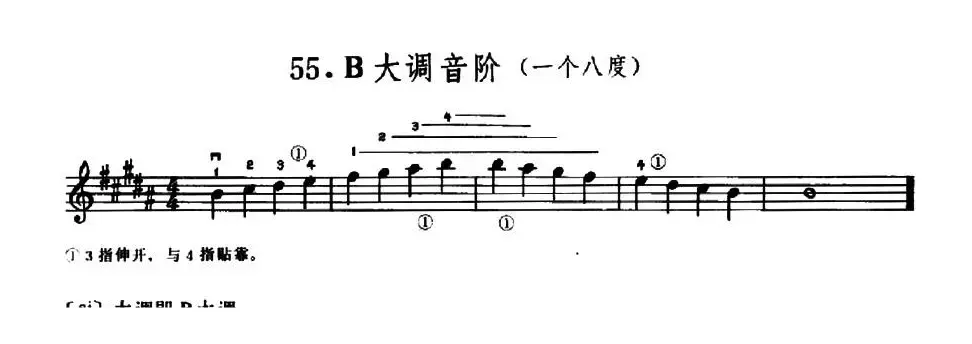 学琴之路练习曲55、B大调音阶（一个八度）