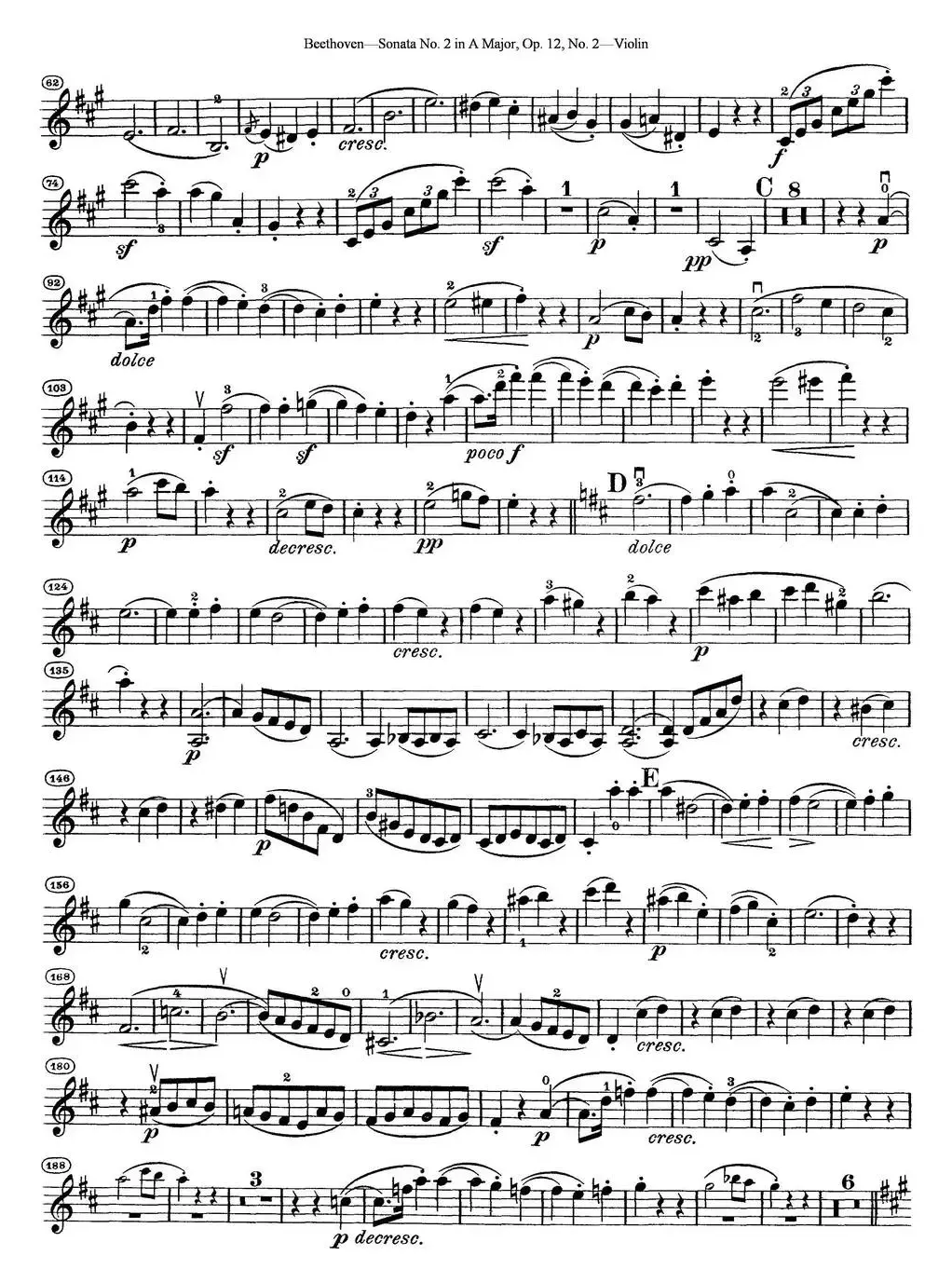 Violin Sonata No.2 in A Major Op.12 No.2