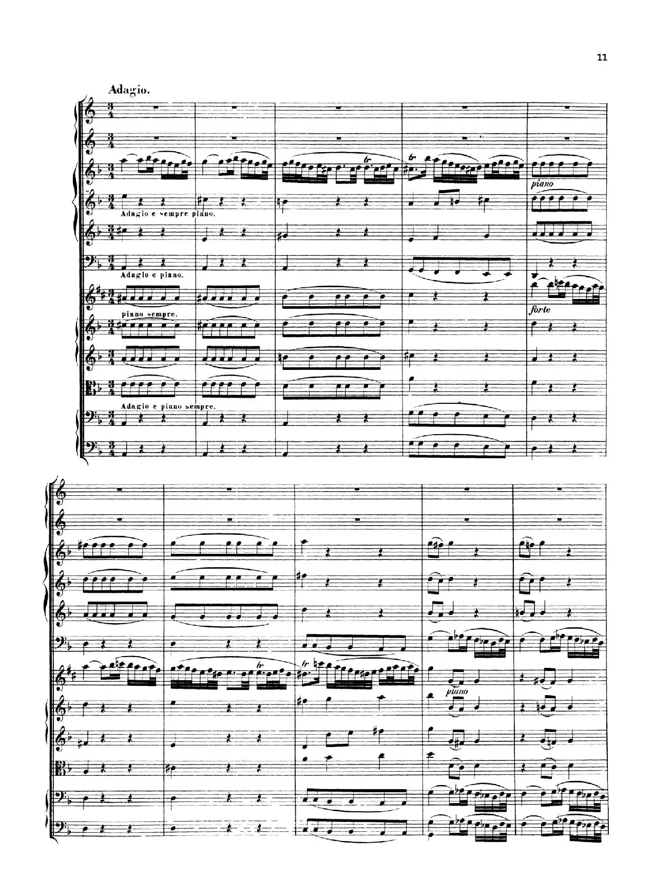 Brandenburg Concerto No.1 in F Major（勃兰登堡协奏曲第一号）