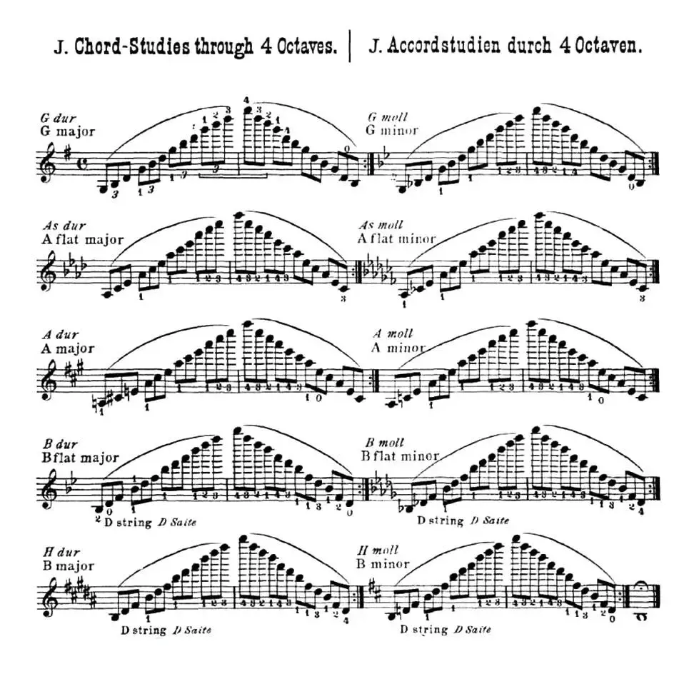 小提琴音阶练习·作品32（Scale Studie-J）