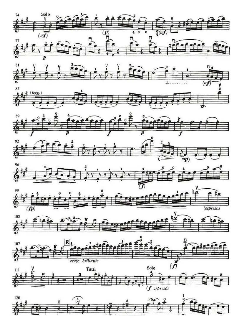 铃木小提琴教材第九册（Suzuki Violin School Violin Part VOLUME 9）