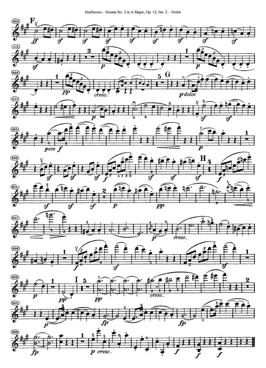 Violin Sonata No.2 in A Major Op.12 No.2