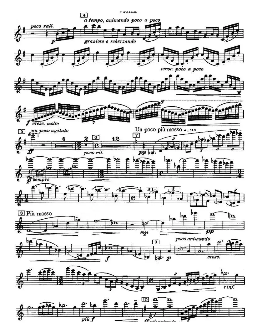 CONCERTO FOR VIOLIN AND ORCHESTRA Op.14（小提琴和交响乐协奏曲·小提琴分谱）