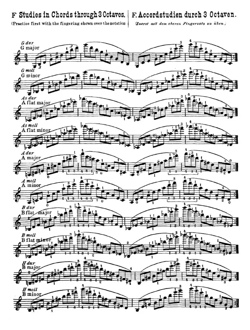 小提琴音阶练习·作品32（Scale Studie-F）