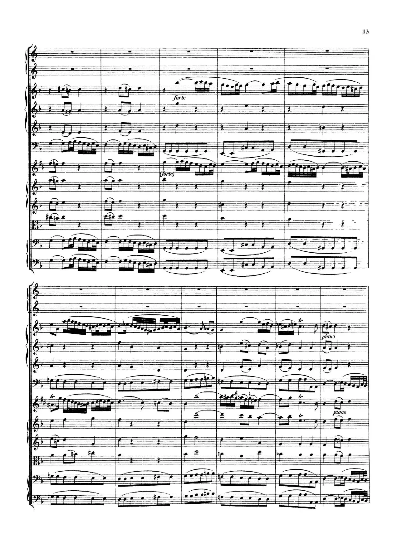 Brandenburg Concerto No.1 in F Major（勃兰登堡协奏曲第一号）