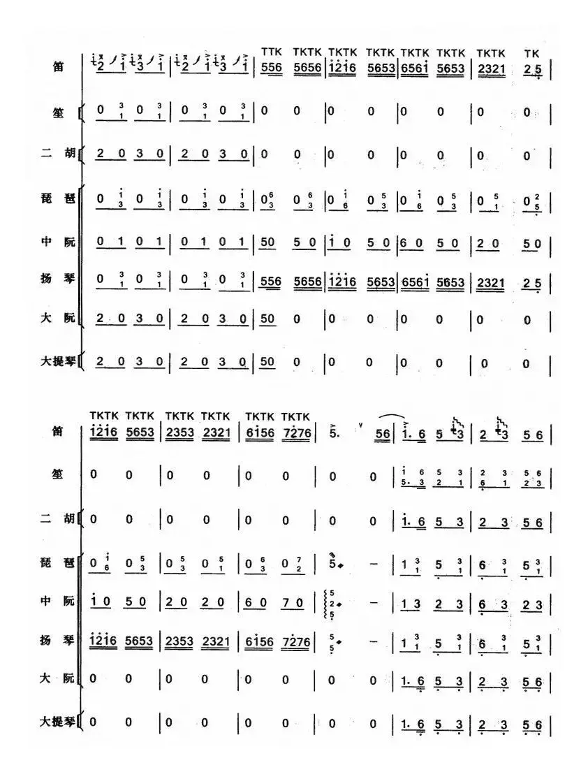 枣园春色（笛子+伴奏总谱）