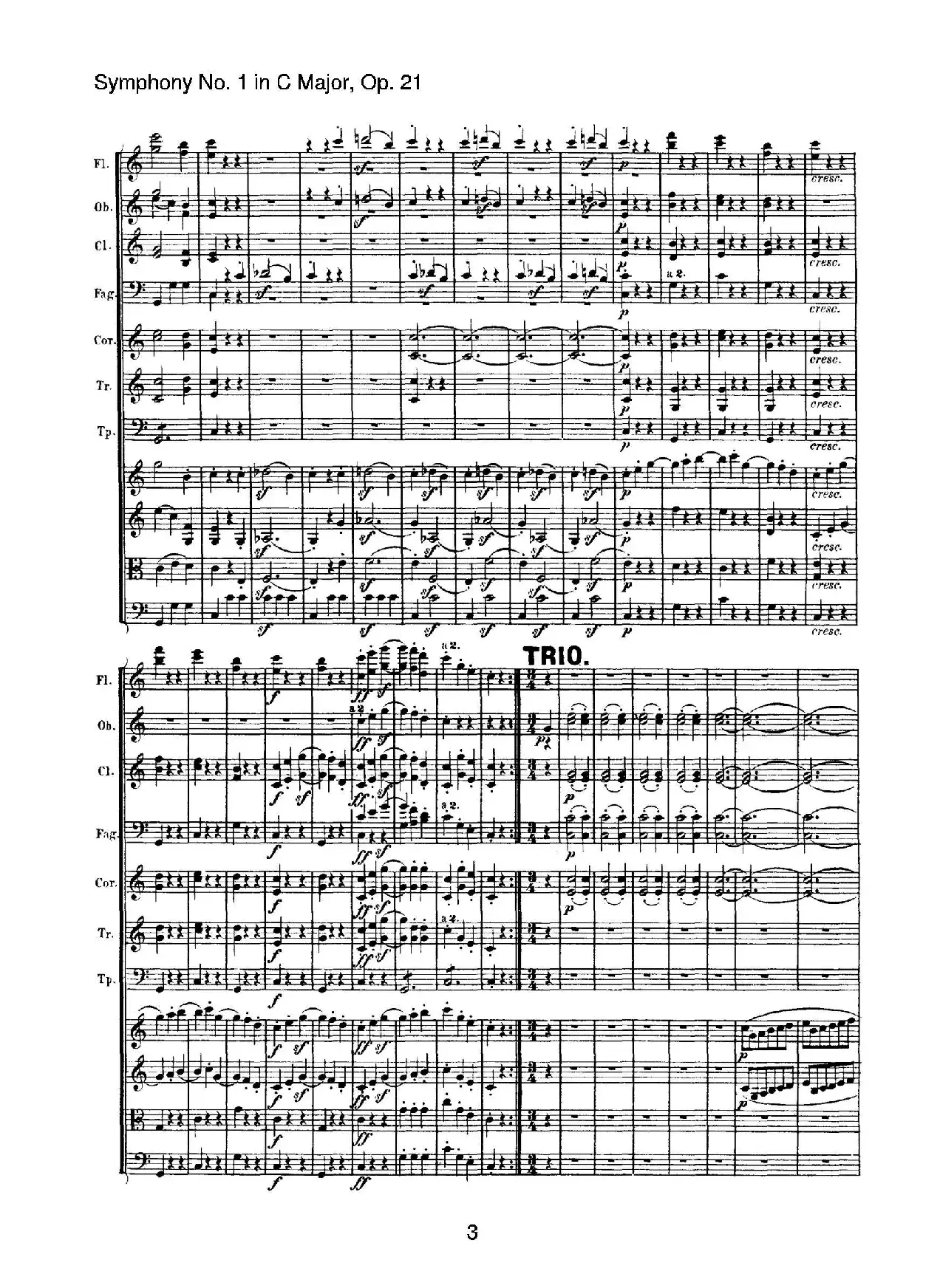 Symphony No.1 in C Major Op.21（Ⅲ）（交响乐总谱）