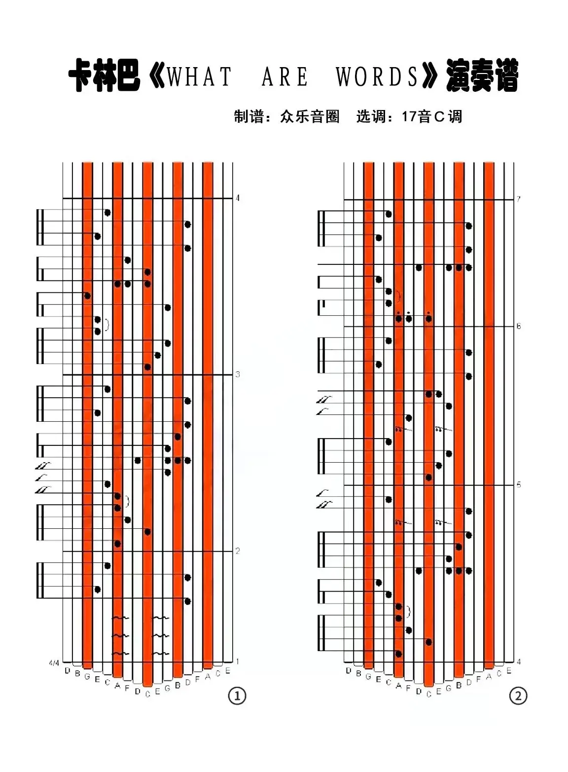 what are words（拇指琴卡林巴琴演奏谱）