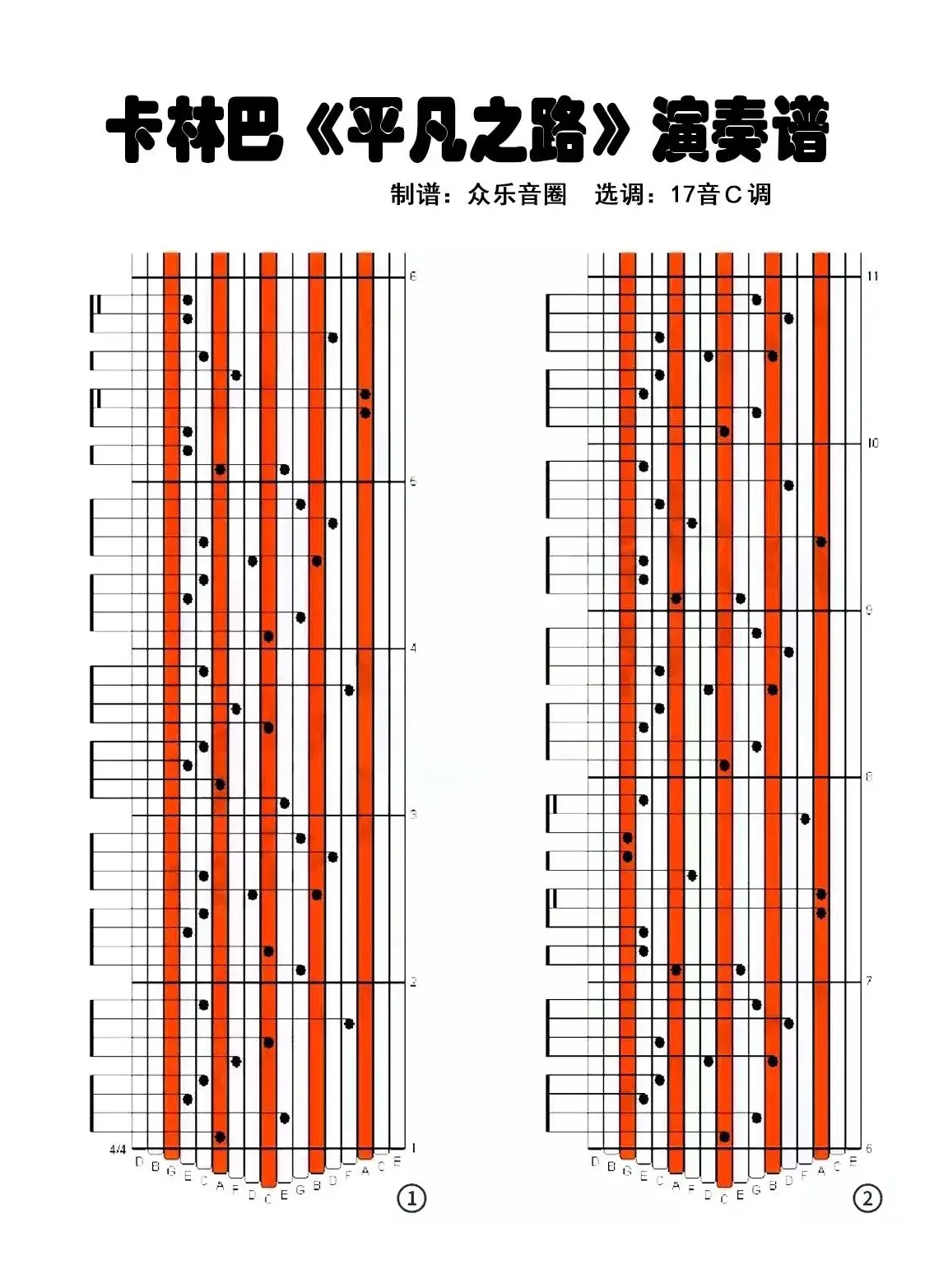 平凡之路（拇指琴卡林巴琴演奏谱）