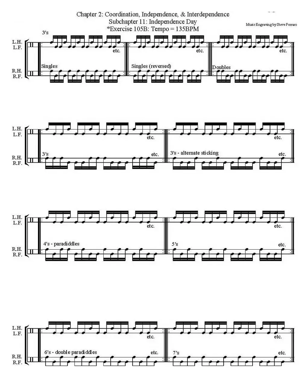 Thomas Lang - Creative Coordination（架子鼓双踩教程P51-75）