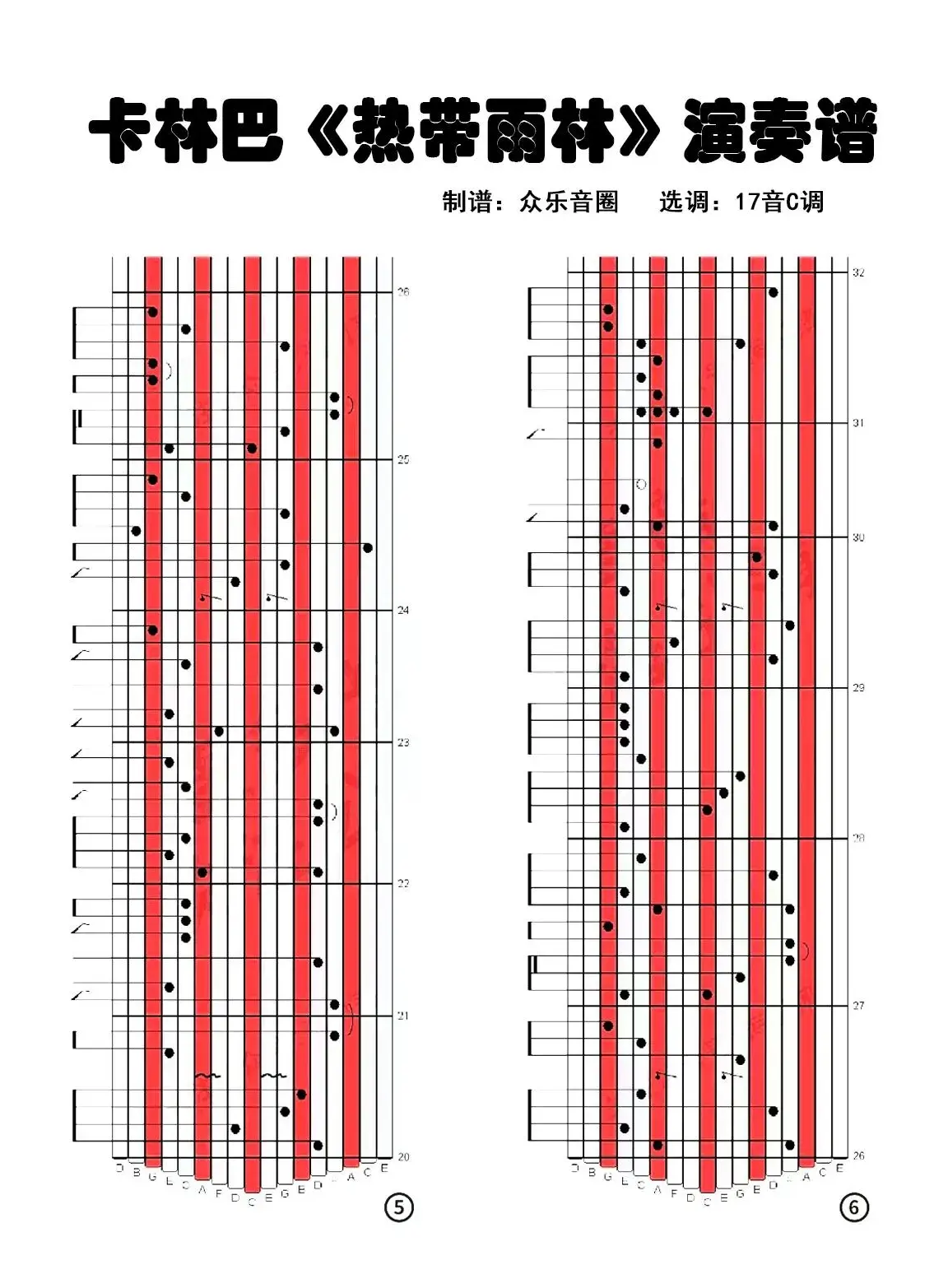 热带雨林（拇指琴卡林巴琴演奏谱）