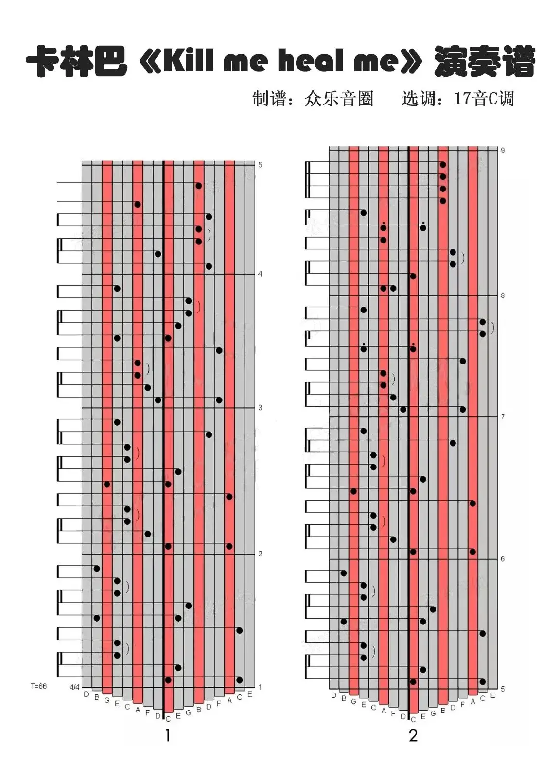 kill me heal me（拇指琴卡林巴琴演奏谱）