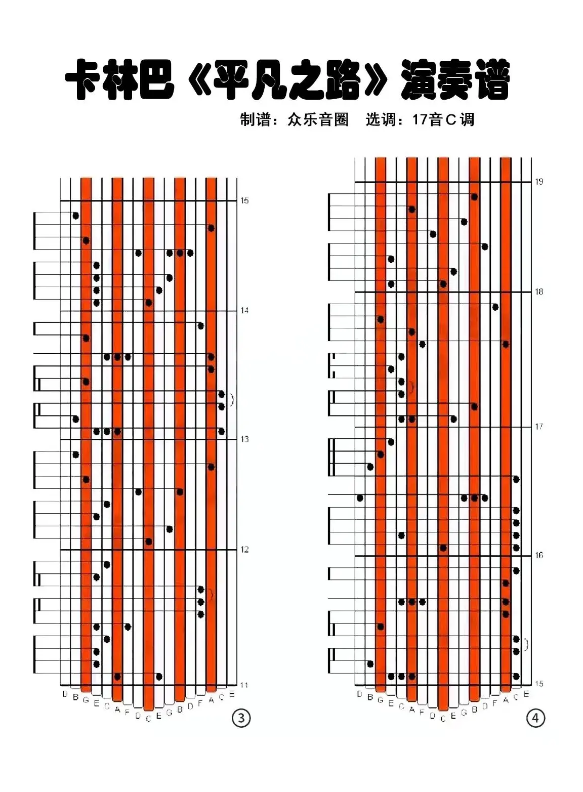 平凡之路（拇指琴卡林巴琴演奏谱）