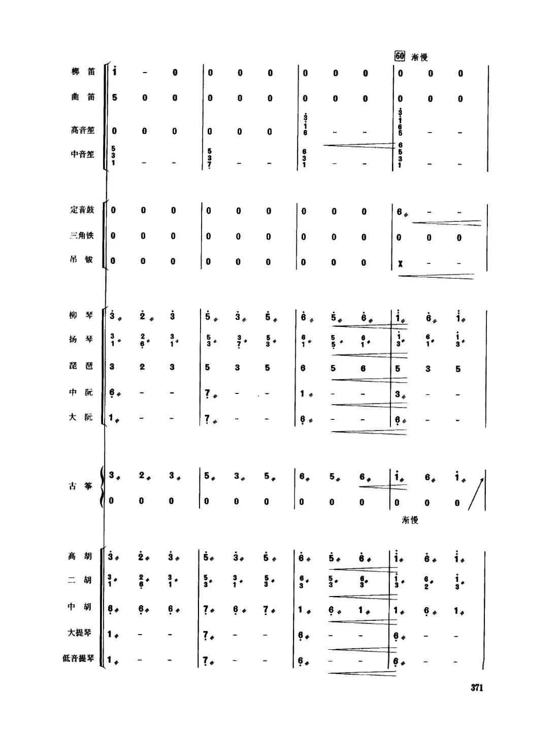 鲜花舞（民乐合奏总谱）