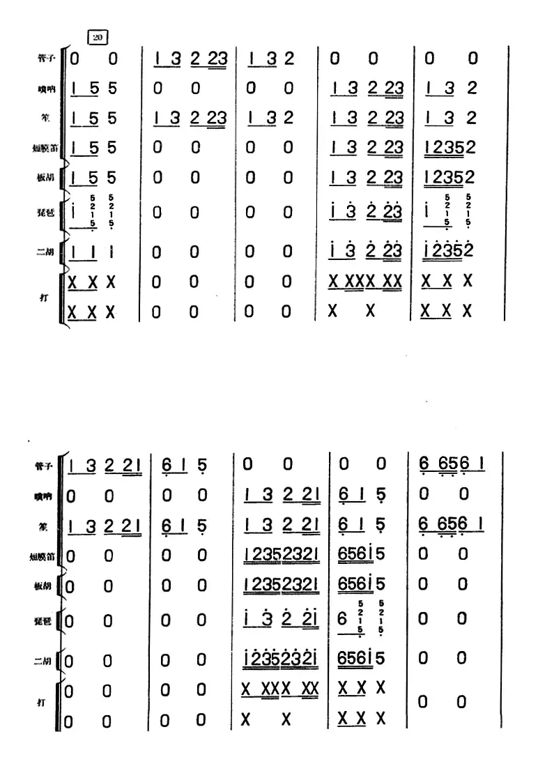 放风筝（儿童乐曲、民族管弦乐总谱）