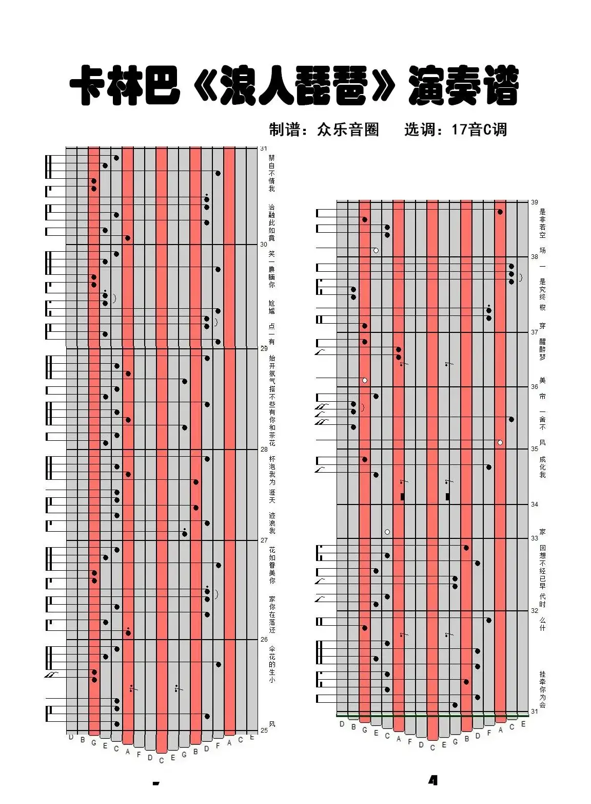 浪人琵琶（拇指琴卡林巴琴演奏谱）