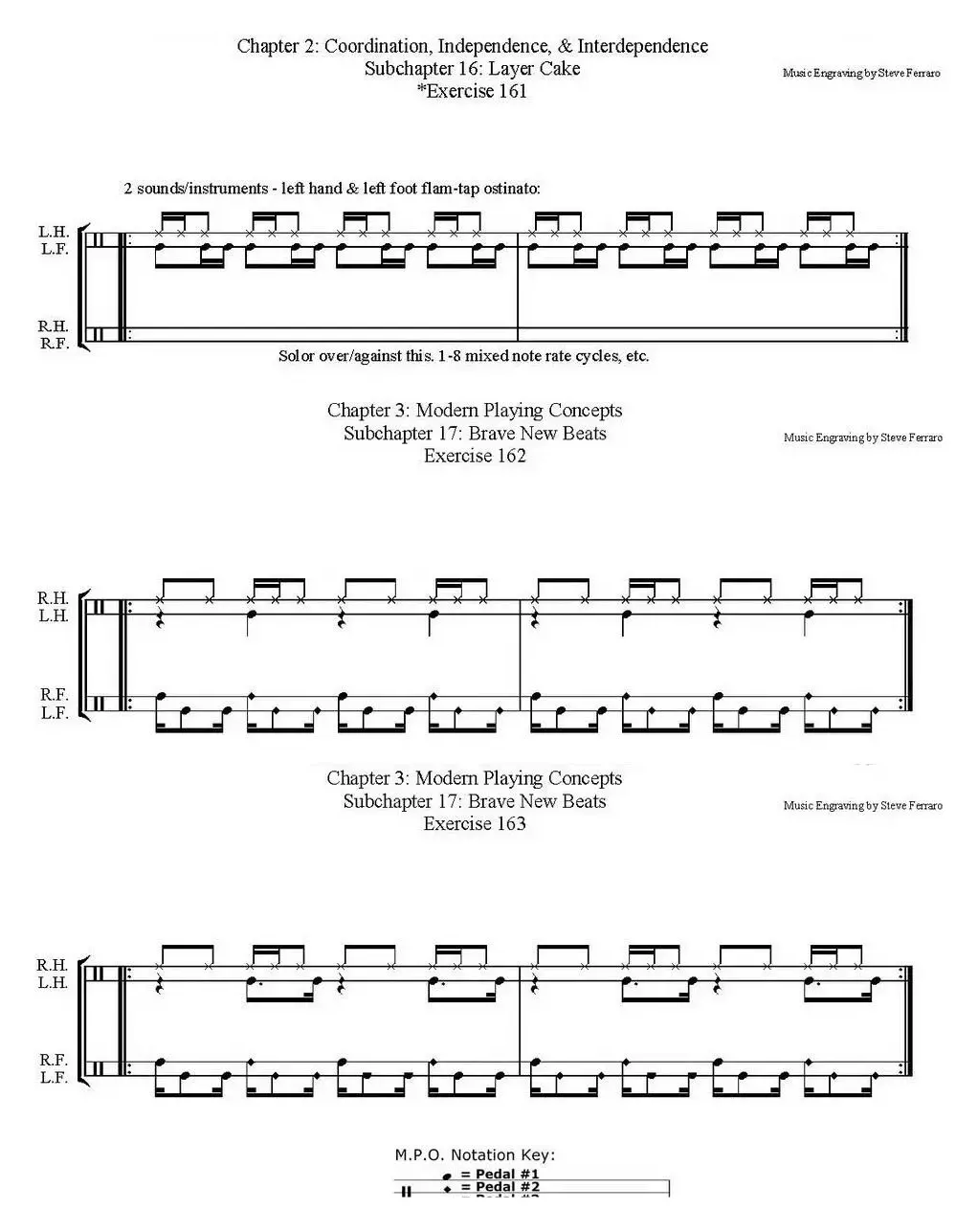 Thomas Lang - Creative Coordination（架子鼓双踩教程P76-91）