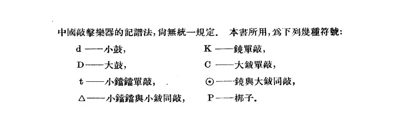 小二番（河北定州民间吹奏乐）