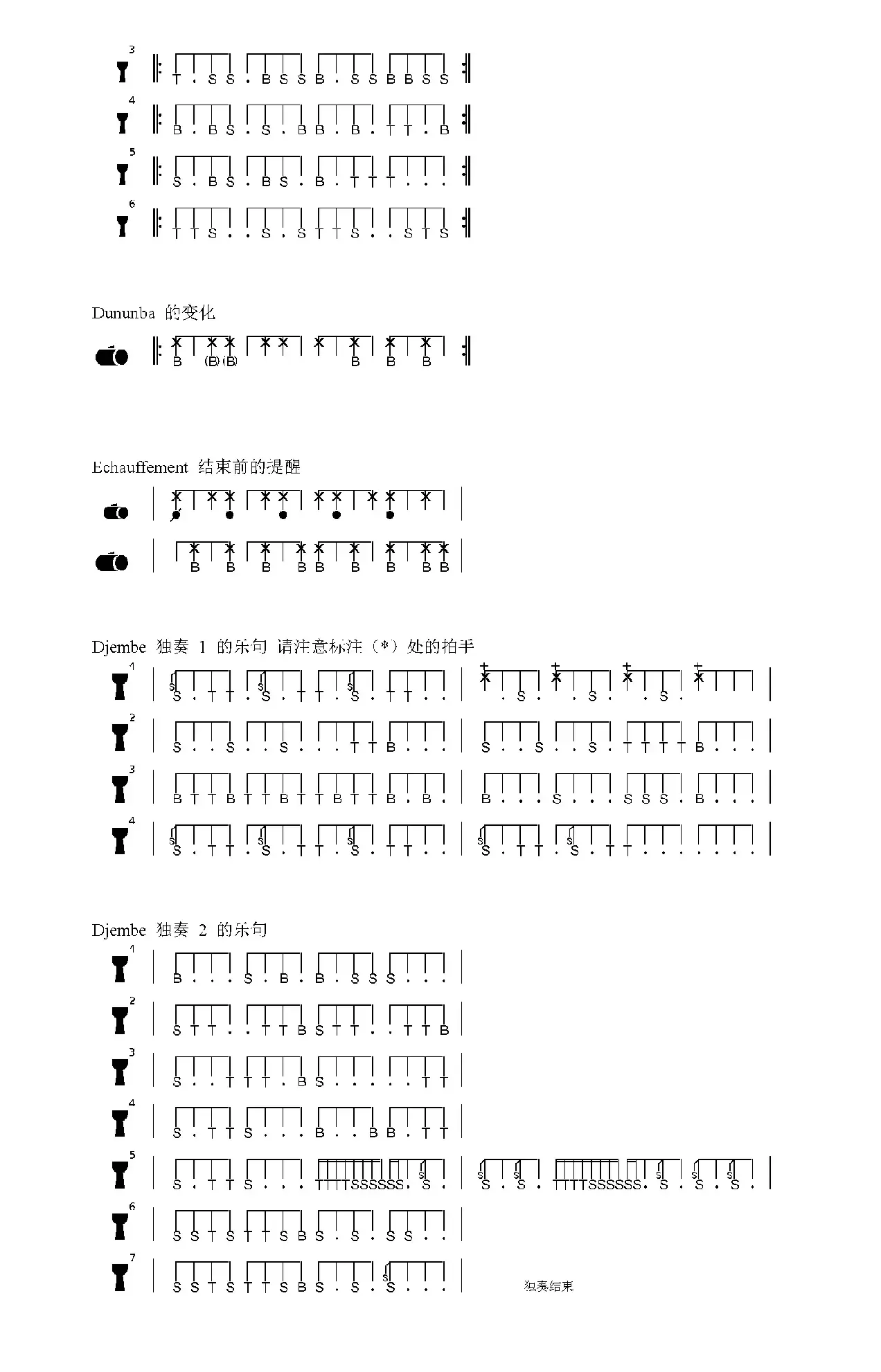 Kassa（非洲手鼓谱）