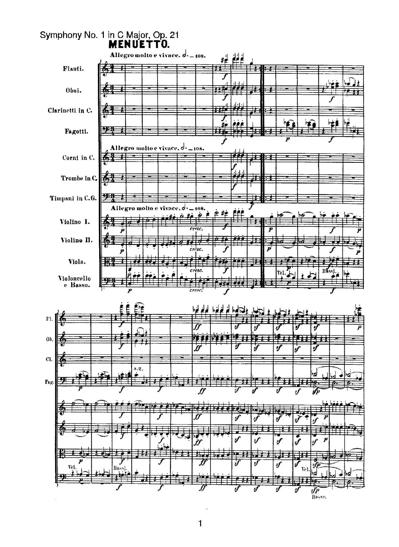 Symphony No.1 in C Major Op.21（Ⅲ）（交响乐总谱）