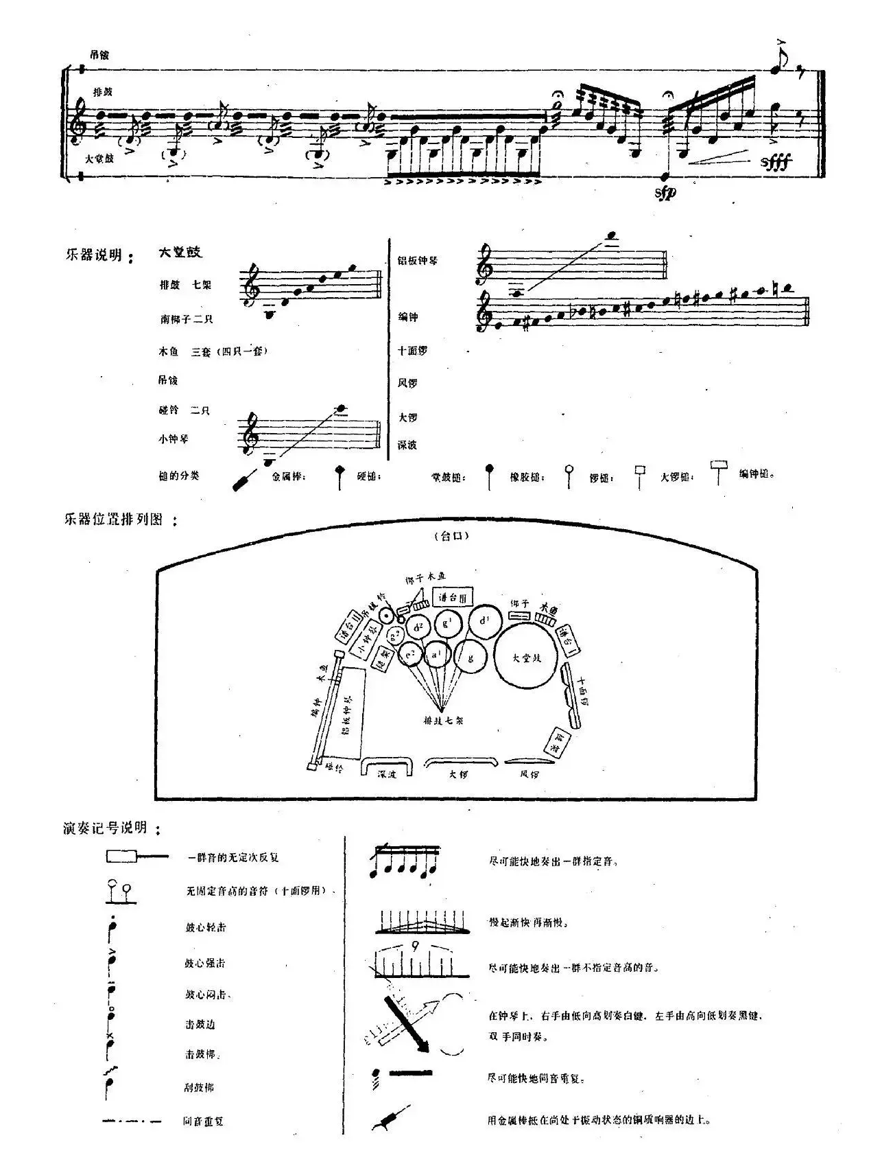 钟鼓乐三折：旄（组合打击乐）