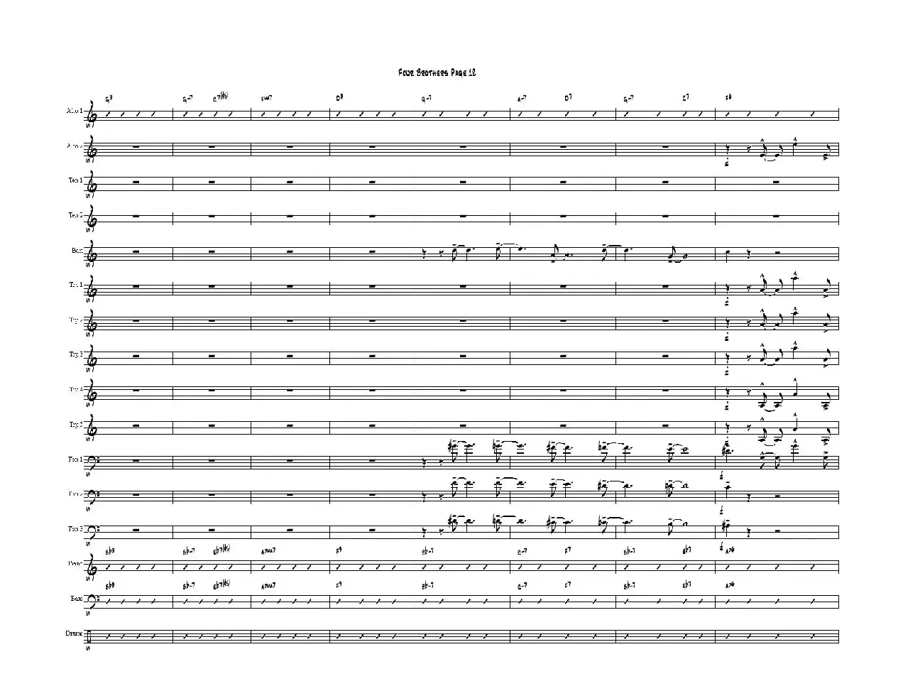 Four Brothers Big Band score（大爵士乐队总谱）