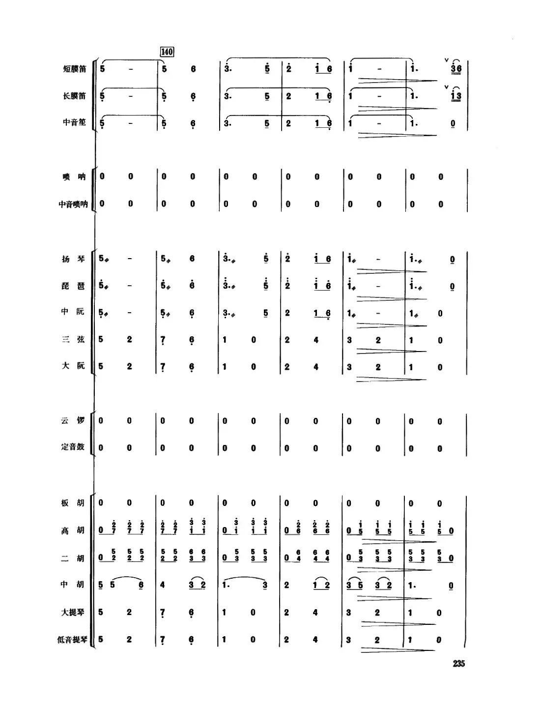 丰收锣鼓（民乐合奏总谱）